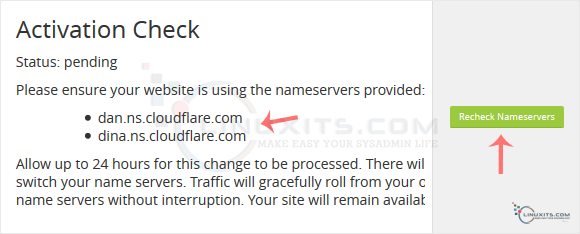 cloudflare-full-dns-setup.png