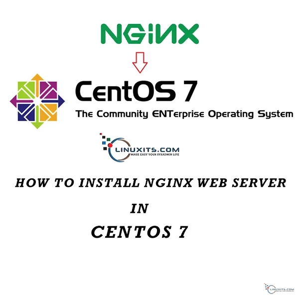 How To Install Nginx on CentOS 7